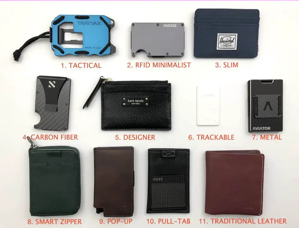 11 smart wallets labeled 2