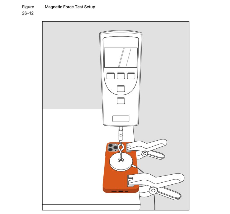 Apple magnetic force setup