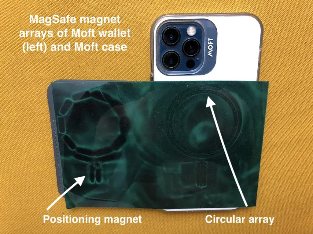 Moft magsafe wallet and case magnet arrays